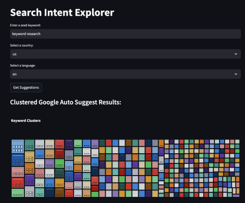 Search Intent Explorer